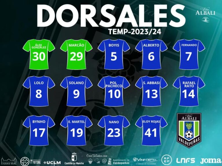 Noticia | Definidos los dorsales del Viña Albali Valdepeñas para la temporada 2023/24