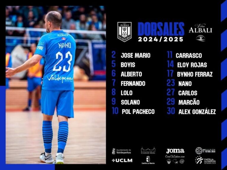 Noticia | Estos son los dorsales del Viña Albali Valdepeñas para la temporada 2024/25